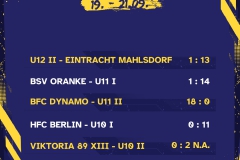 Ergebnisse 5 Spiele - 1