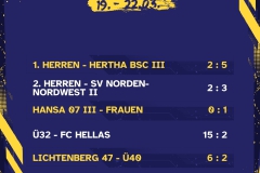 Ergebnisse 6 Spiele - 1