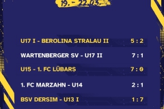 Kopie von Ergebnisse 6 Spiele - 1