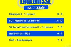 Ergebnisse 5 Spiele Insta - 1