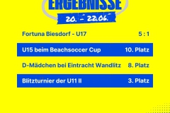 Ergebnisse 4 Spiele Insta - 1
