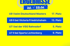 Ergebnisse 4 Spiele Insta - 1