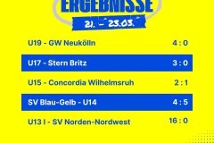 Ergebnisse-21.-23.03.25-2
