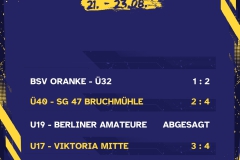 Ergebnisse 4 Spiele - 1