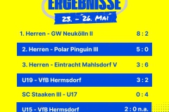 Ergebnisse 6 Spiele Insta - 1