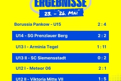 Kopie von Ergebnisse 6 Spiele Insta - 1