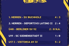 Ergebnisse 6 Spiele - 1