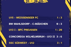 Kopie von Ergebnisse 6 Spiele - 1