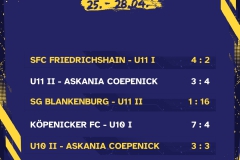 Kopie von Kopie von Ergebnisse 6 Spiele - 1