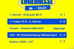 Ergebnisse 5 Spiele Insta - 1