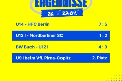 Ergebnisse 4 Spiele Insta - 1