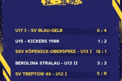 Kopie von Ergebnisse 5 Spiele - 1