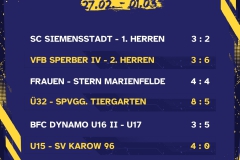 Ergebnisse 7 Spiele - 1