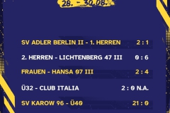 Ergebnisse 5 Spiele - 1