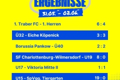 Ergebnisse 6 Spiele Insta - 1
