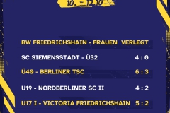 Ergebnisse 6 Spiele - 1