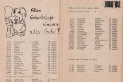 Fussball-ist-alles-3.-Ausgabe-Seite-45