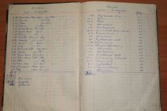 Kassenbuch-1.-Quartal-1963