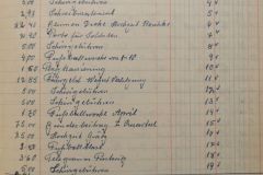 Kassenbuch-Ausgaben-1.-Quartal-1963