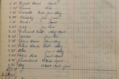 Kassenbuch-Einnahmen-1.-Quartal-1963