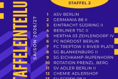 Staffeleinteilung 1. Herren - 1