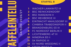 Staffeleinteilung 2. Herren - 1