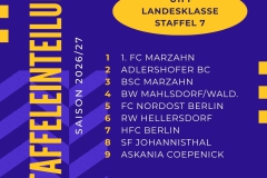 Staffeleinteilung U11 I - 1