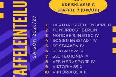 Staffeleinteilung U9 I - 1