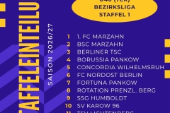 Kopie von Kopie von Kopie von Kopie von Staffeleinteilung C-Mädchen - 1