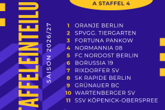 Staffeleinteilung-U12_20260707_214829_0000