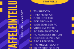 Staffeleinteilung-U13-I_20260707_191151_0000