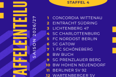 Staffeleinteilung-U14_20260707_193400_0000