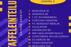 Staffeleinteilung-U15_20260707_201734_0000
