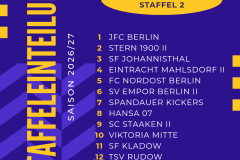 Staffeleinteilung_20260707_175804_0000