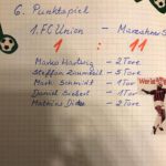 Marzahner SV 1993/94 1. E Kantersieg beim 1. FC Union