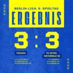 Ergebnis Frauen - FC Internationale III