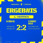 Ergebnis SV Süden 09 - 1. Herren