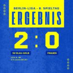 Ergebnis SV Blau-Gelb - Frauen