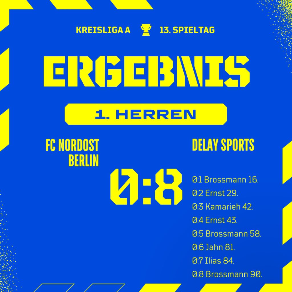 Ergebnis 1. Herren - Delay Sports