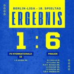 Ergebnis FC Internationale III - Frauen