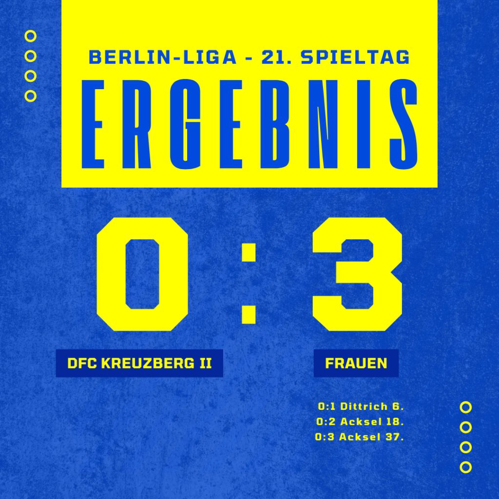 Ergebnis DFC Kreuzberg II - Frauen