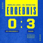 Ergebnis DFC Kreuzberg II - Frauen