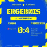 Ergebnis FC Karame - 1. Herren