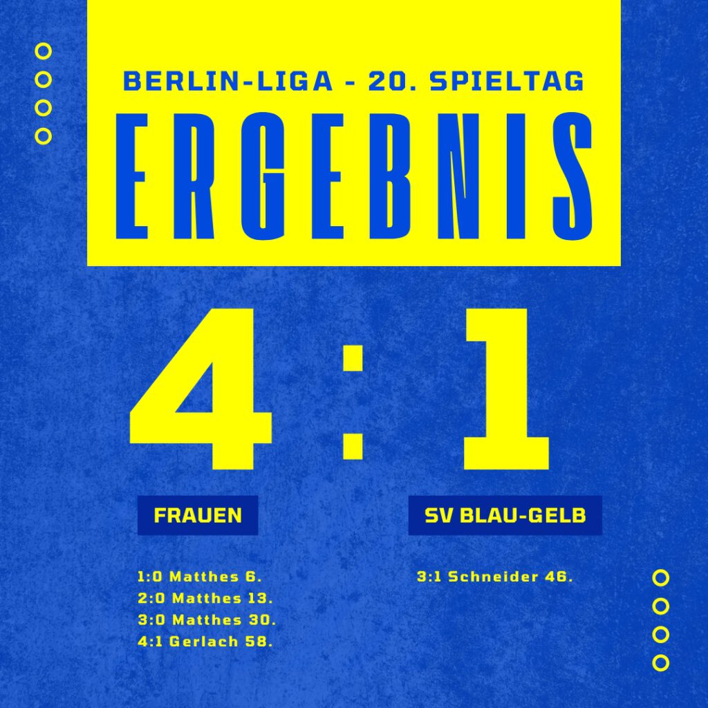 Ergebnis Frauen - SV Blau-Gelb
