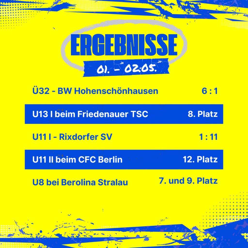 Ergebnisse 01. - 02.05.25