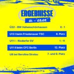 Ergebnisse 01. - 02.05.25