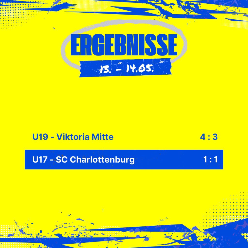 Ergebnisse 13. - 14.05.25