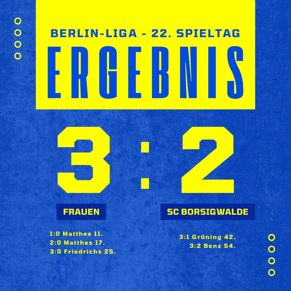 Ergebnis Frauen - SC Borsigwalde