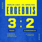 Ergebnis Frauen - SC Borsigwalde