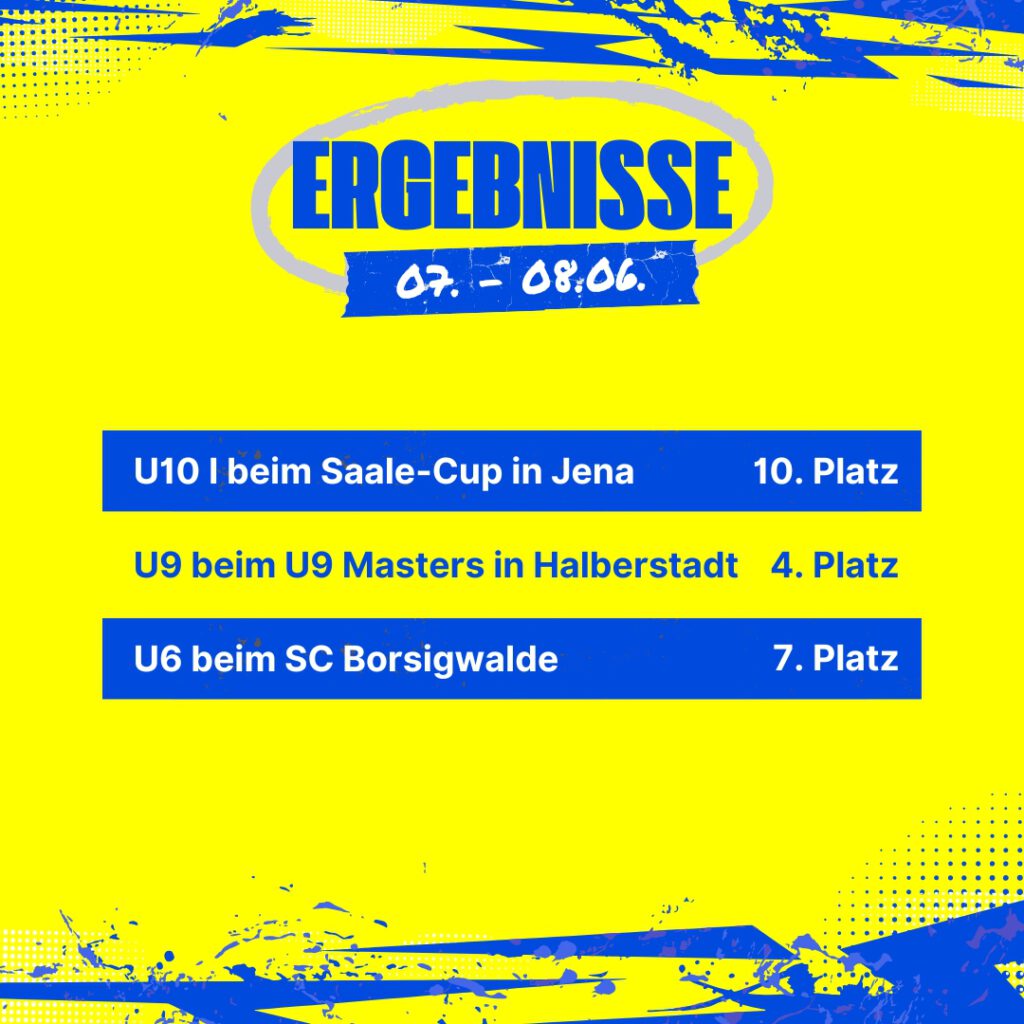 Ergebnisse 07. - 08.06.25
